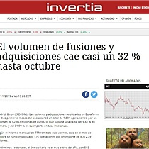 El volumen de fusiones y adquisiciones cae casi un 32 % hasta octubre